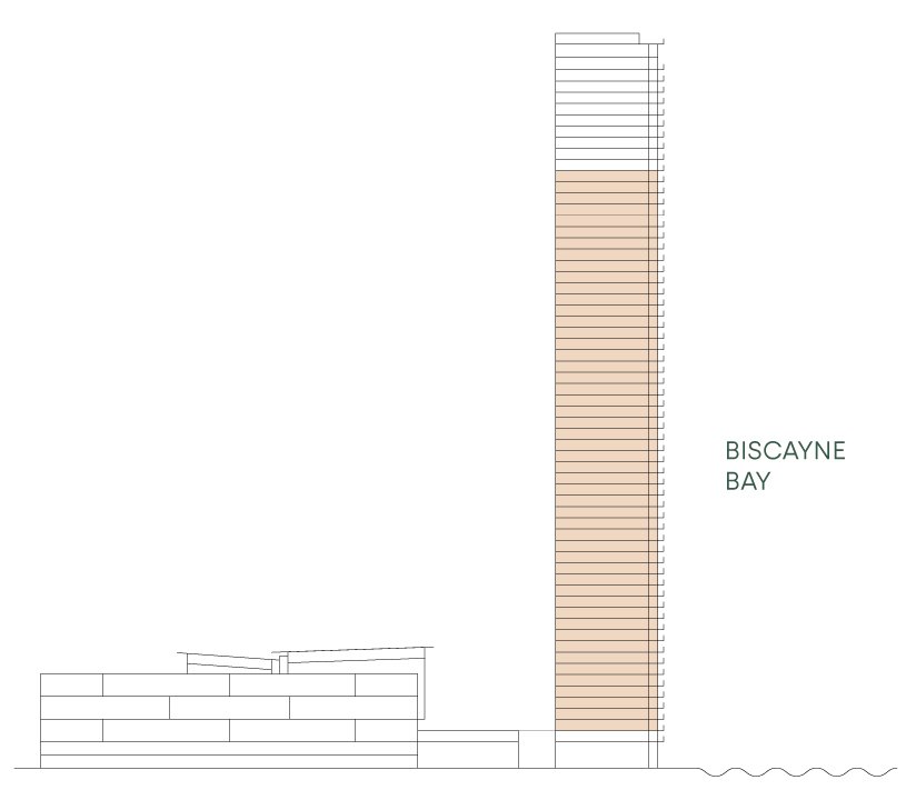 Aria Reserve panoramic bay view